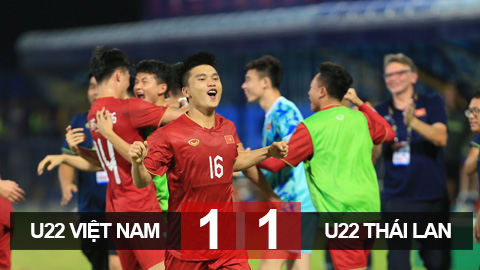 Kết quả U22 Việt Nam 1-1 U22 Thái Lan: Tiếc cho U22 Việt Nam